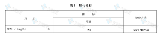 盛夏街頭的燒烤,要慎吃